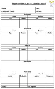 Daily Productivity Record Sheet