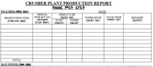 Crusher Plant Production Report